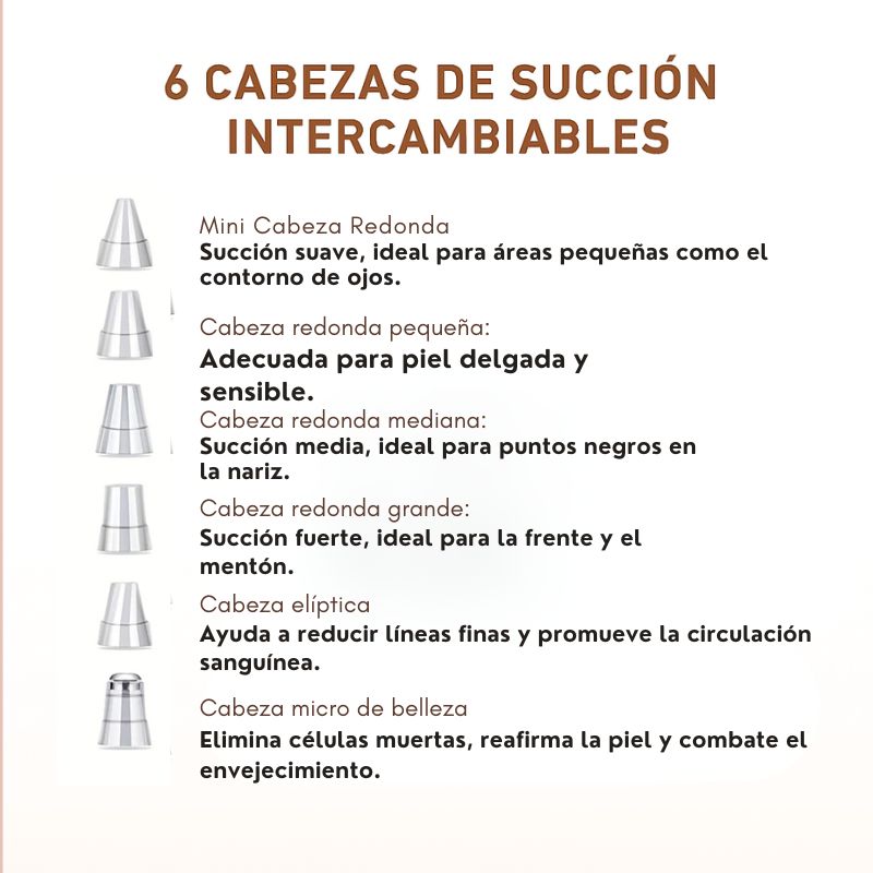 SkinPure Pro | Eliminador de puntos negros 6 en 1 recargable