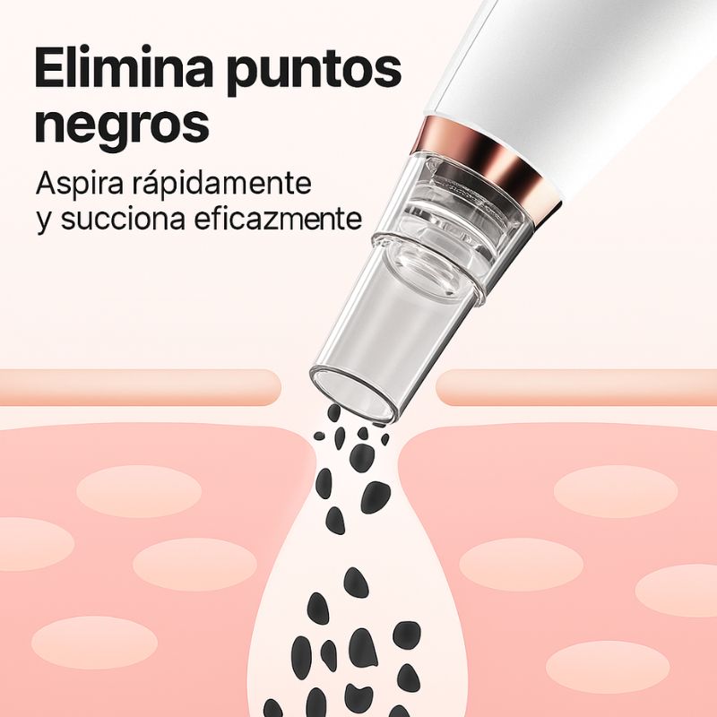 SkinPure Pro | Eliminador de puntos negros 6 en 1 recargable