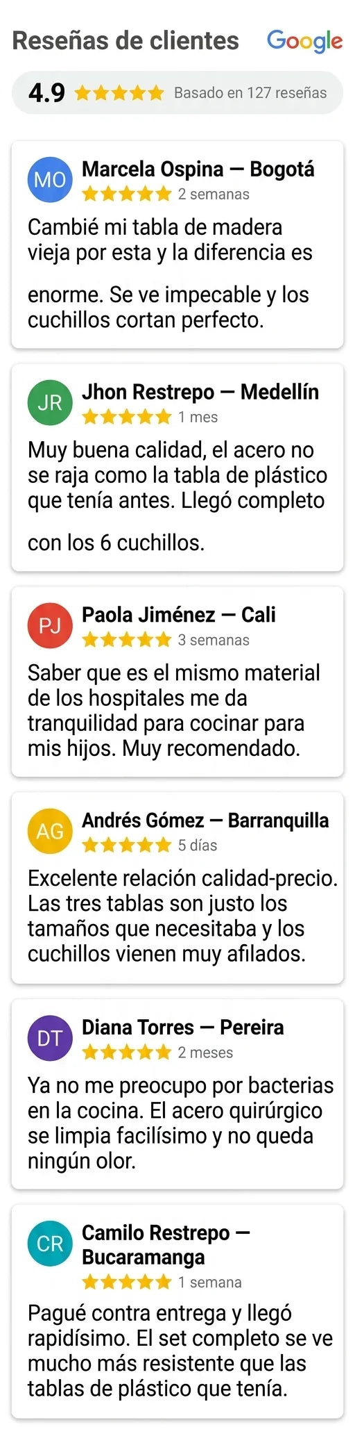 kit-cocina-acero 10_reviews.webp