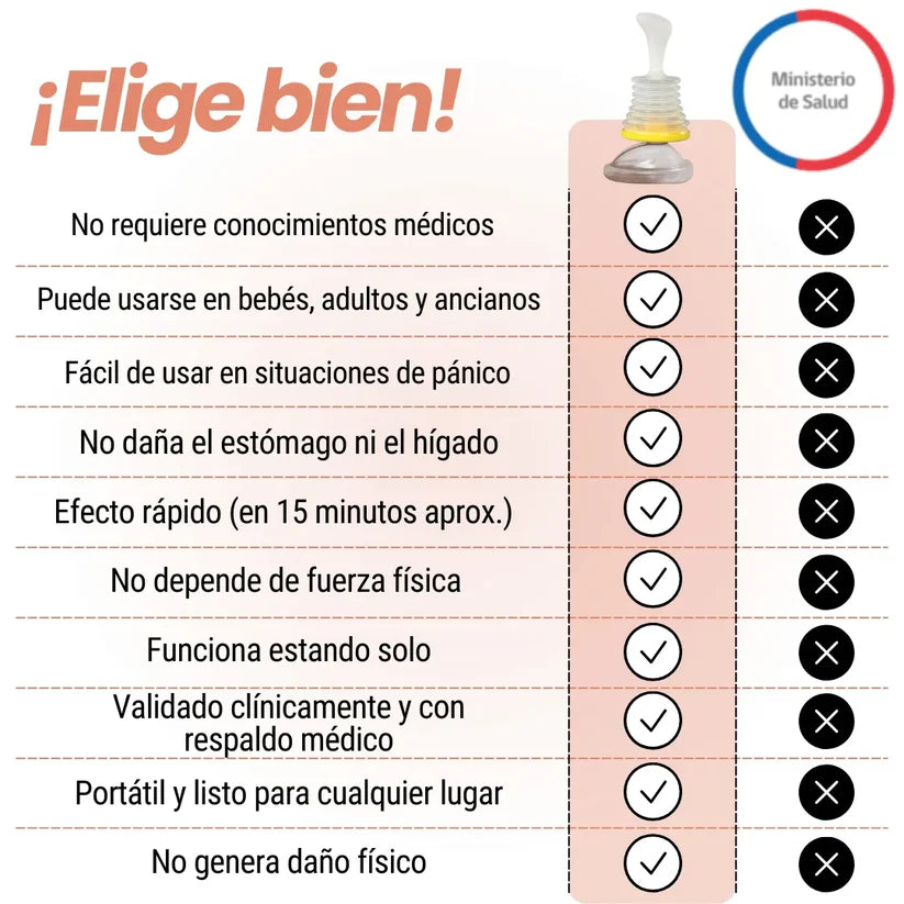 BySerenity | Evita el Atragantamiento en Niños y Adultos