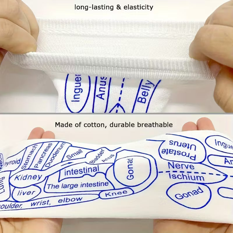 ZenStep | Calcetines de Masajes y Reflexología